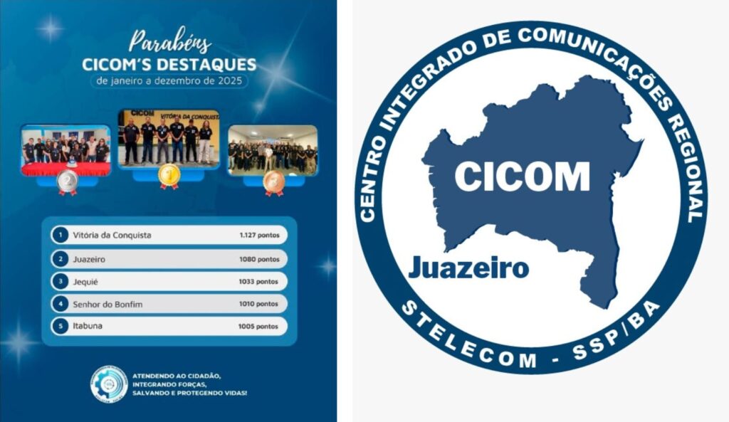 CICOM Juazeiro se destaca em ranking estadual de desempenho operacional da SSP-BA