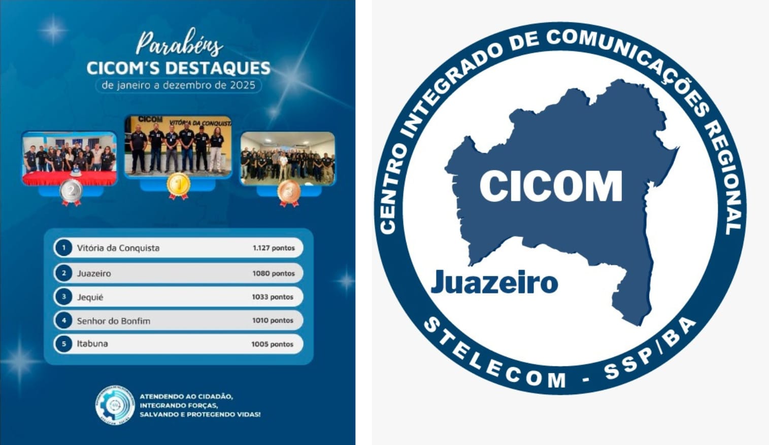 CICOM Juazeiro se destaca em ranking estadual de desempenho operacional da SSP-BA